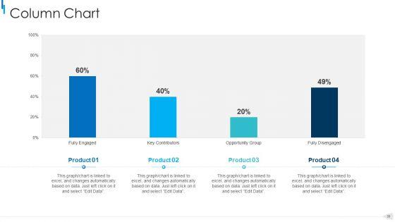 MSW_Management_Ppt_PowerPoint_Presentation_Complete_Deck_With_Slides_Slide_39.jpg