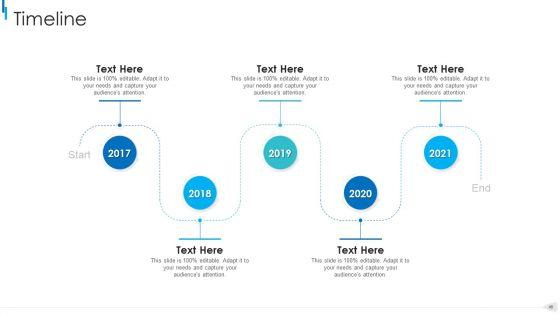 MSW_Management_Ppt_PowerPoint_Presentation_Complete_Deck_With_Slides_Slide_46.jpg