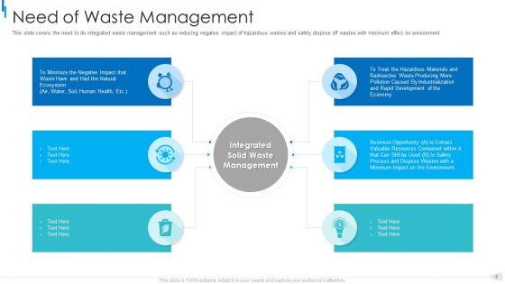 MSW_Management_Ppt_PowerPoint_Presentation_Complete_Deck_With_Slides_Slide_6.jpg