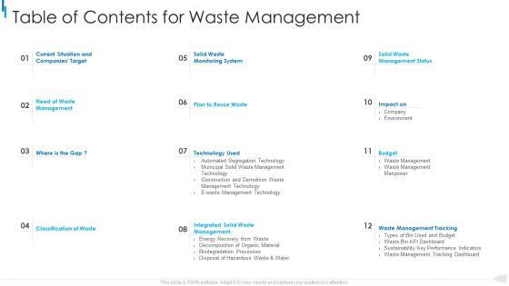 MSW_Management_Table_Of_Contents_For_Waste_Management_Download_PDF_Slide_1.jpg