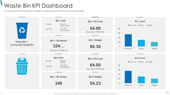 MSW_Management_Waste_Bin_Kpi_Dashboard_Clipart_PDF_Slide_1.jpg