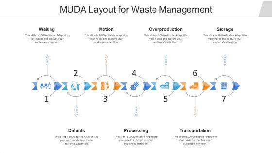 MUDA_Layout_For_Waste_Management_Ppt_PowerPoint_Presentation_Gallery_Background_Image_PDF_Slide_1.jpg
