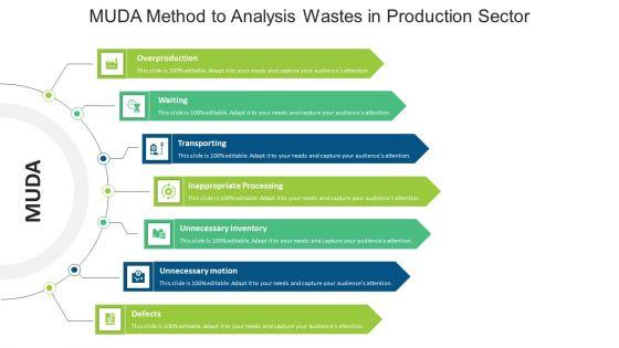 MUDA_Method_To_Analysis_Wastes_In_Production_Sector_Ppt_PowerPoint_Presentation_File_Layouts_PDF_Slide_1.jpg