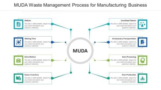 MUDA_Waste_Management_Process_For_Manufacturing_Business_Ppt_PowerPoint_Presentation_File_Background_Images_PDF_Slide_1.jpg