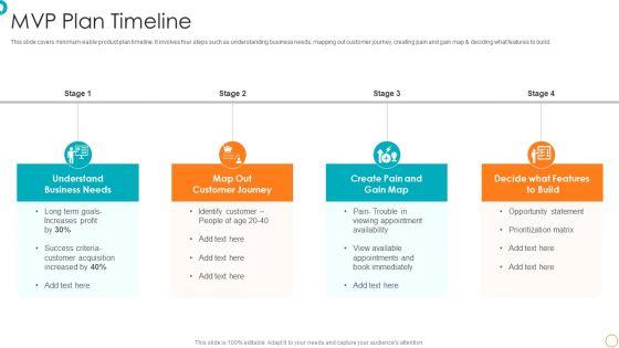 MVP_Plan_Timeline_Ppt_PowerPoint_Presentation_File_Backgrounds_PDF_Slide_1.jpg