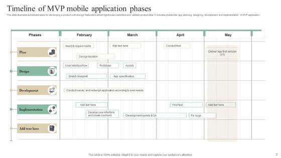 MVP_Timeline_Ppt_PowerPoint_Presentation_Complete_Deck_With_Slides_Slide_2.jpg