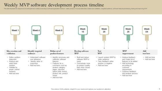 MVP_Timeline_Ppt_PowerPoint_Presentation_Complete_Deck_With_Slides_Slide_9.jpg