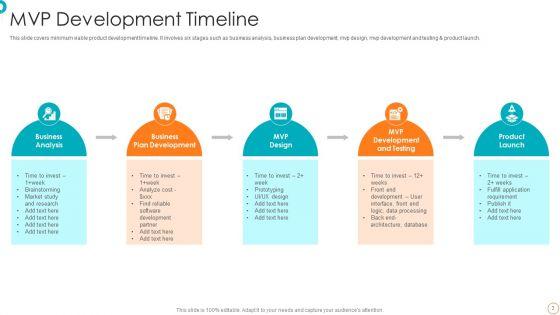 MVP_Timeline_Ppt_PowerPoint_Presentation_Complete_With_Slides_Slide_3.jpg