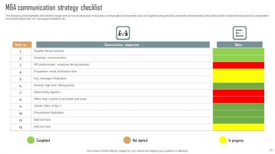 M_And_A_Communication_Strategy_Ppt_PowerPoint_Presentation_Complete_Deck_With_Slides_Slide_10.jpg