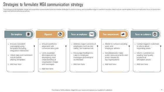 M_And_A_Communication_Strategy_Ppt_PowerPoint_Presentation_Complete_Deck_With_Slides_Slide_4.jpg