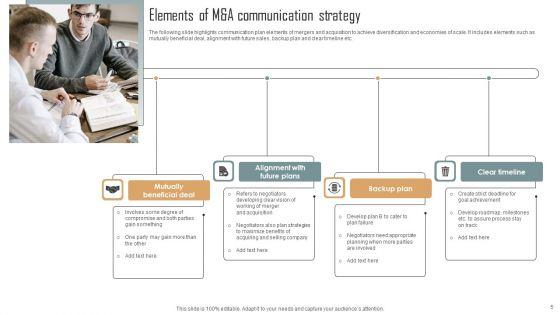 M_And_A_Communication_Strategy_Ppt_PowerPoint_Presentation_Complete_Deck_With_Slides_Slide_5.jpg