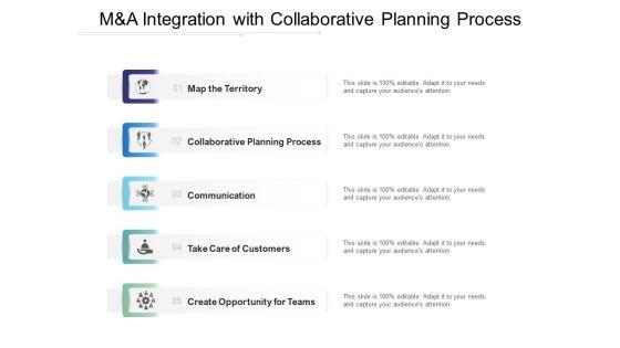 M_And_A_Integration_With_Collaborative_Planning_Process_Ppt_PowerPoint_Presentation_Layouts_Influencers_Slide_1.jpg