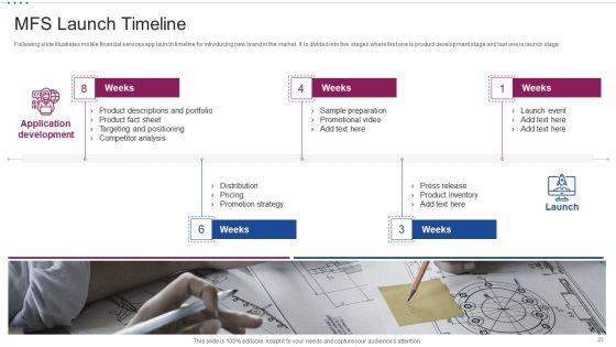 M_Banking_System_For_Improving_Consumer_Experience_Ppt_PowerPoint_Presentation_Complete_Deck_With_Slides_Slide_23.jpg