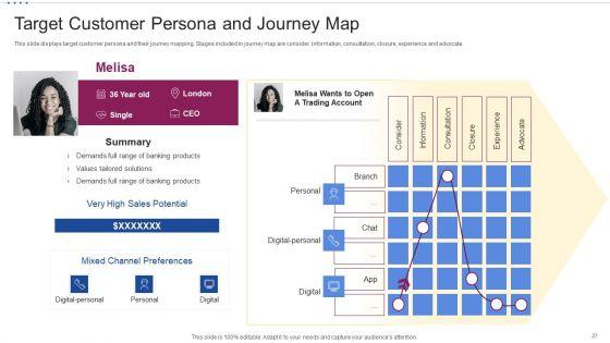 M_Banking_System_For_Improving_Consumer_Experience_Ppt_PowerPoint_Presentation_Complete_Deck_With_Slides_Slide_27.jpg