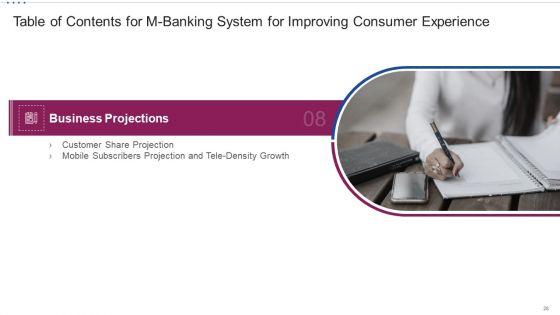 M_Banking_System_For_Improving_Consumer_Experience_Ppt_PowerPoint_Presentation_Complete_Deck_With_Slides_Slide_28.jpg