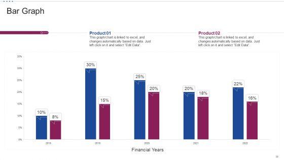 M_Banking_System_For_Improving_Consumer_Experience_Ppt_PowerPoint_Presentation_Complete_Deck_With_Slides_Slide_38.jpg
