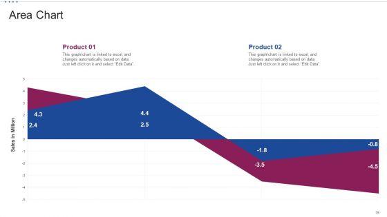 M_Banking_System_For_Improving_Consumer_Experience_Ppt_PowerPoint_Presentation_Complete_Deck_With_Slides_Slide_39.jpg