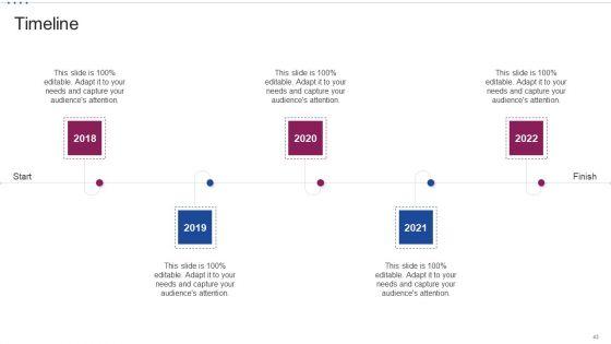 M_Banking_System_For_Improving_Consumer_Experience_Ppt_PowerPoint_Presentation_Complete_Deck_With_Slides_Slide_43.jpg