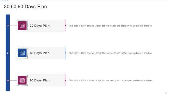 M_Banking_System_For_Improving_Consumer_Experience_Ppt_PowerPoint_Presentation_Complete_Deck_With_Slides_Slide_44.jpg
