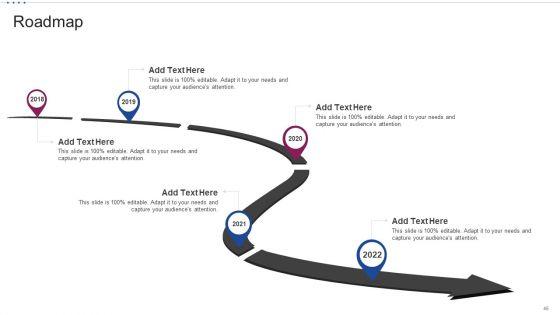 M_Banking_System_For_Improving_Consumer_Experience_Ppt_PowerPoint_Presentation_Complete_Deck_With_Slides_Slide_45.jpg