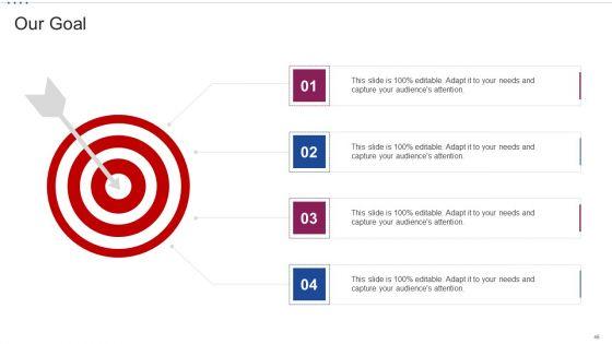M_Banking_System_For_Improving_Consumer_Experience_Ppt_PowerPoint_Presentation_Complete_Deck_With_Slides_Slide_46.jpg