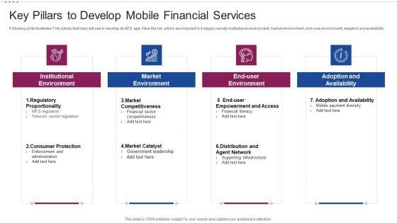 M_Banking_System_Improving_Consumer_Key_Pillars_To_Develop_Mobile_Financial_Services_Inspiration_PDF_Slide_1.jpg
