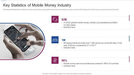 M_Banking_System_Improving_Consumer_Key_Statistics_Of_Mobile_Money_Industry_Slides_PDF_Slide_1.jpg