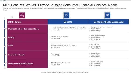 M_Banking_System_Improving_Consumer_MFS_Features_We_Will_Provide_To_Meet_Consumer_Financial_Demonstration_PDF_Slide_1.jpg