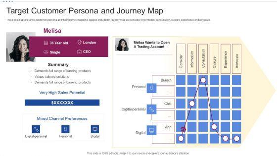 M_Banking_System_Improving_Consumer_Target_Customer_Persona_And_Journey_Map_Information_PDF_Slide_1.jpg
