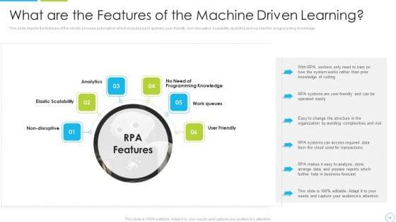 Machine_Driven_Learning_Ppt_PowerPoint_Presentation_Complete_With_Slides_Slide_11.jpg