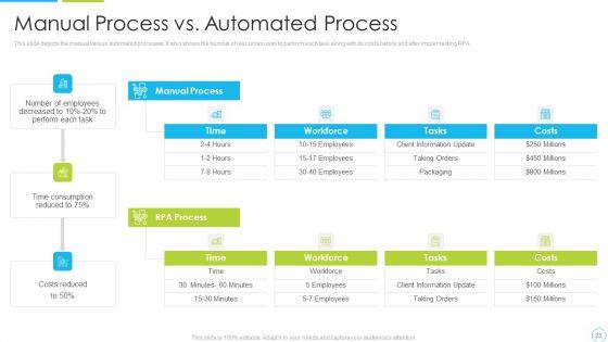 Machine_Driven_Learning_Ppt_PowerPoint_Presentation_Complete_With_Slides_Slide_23.jpg