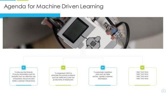 Machine_Driven_Learning_Ppt_PowerPoint_Presentation_Complete_With_Slides_Slide_2.jpg