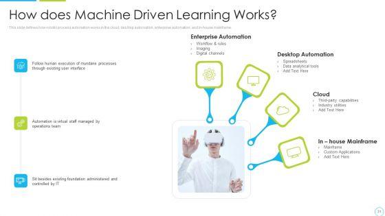 Machine_Driven_Learning_Ppt_PowerPoint_Presentation_Complete_With_Slides_Slide_31.jpg