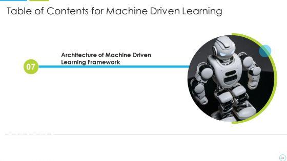 Machine_Driven_Learning_Ppt_PowerPoint_Presentation_Complete_With_Slides_Slide_33.jpg