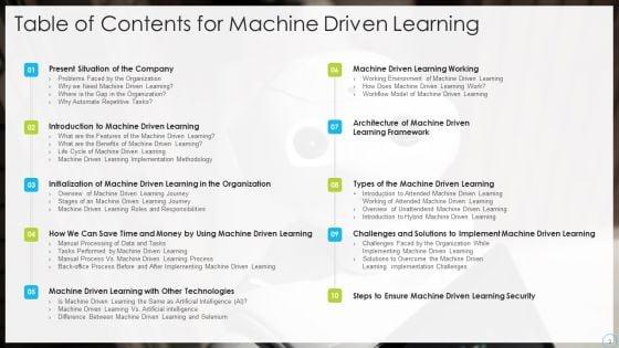 Machine_Driven_Learning_Ppt_PowerPoint_Presentation_Complete_With_Slides_Slide_3.jpg