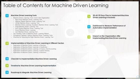 Machine_Driven_Learning_Ppt_PowerPoint_Presentation_Complete_With_Slides_Slide_4.jpg