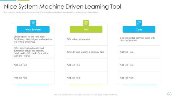 Machine_Driven_Learning_Ppt_PowerPoint_Presentation_Complete_With_Slides_Slide_54.jpg