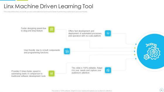 Machine_Driven_Learning_Ppt_PowerPoint_Presentation_Complete_With_Slides_Slide_56.jpg