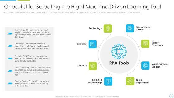 Machine_Driven_Learning_Ppt_PowerPoint_Presentation_Complete_With_Slides_Slide_59.jpg