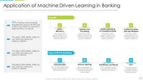 Machine_Driven_Learning_Ppt_PowerPoint_Presentation_Complete_With_Slides_Slide_61.jpg