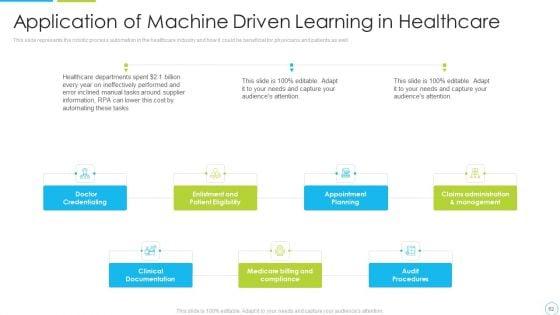 Machine_Driven_Learning_Ppt_PowerPoint_Presentation_Complete_With_Slides_Slide_62.jpg