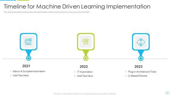 Machine_Driven_Learning_Ppt_PowerPoint_Presentation_Complete_With_Slides_Slide_69.jpg