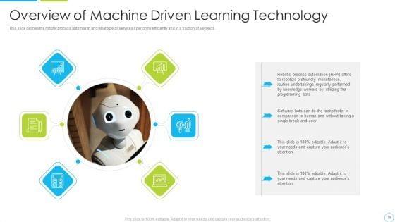 Machine_Driven_Learning_Ppt_PowerPoint_Presentation_Complete_With_Slides_Slide_78.jpg