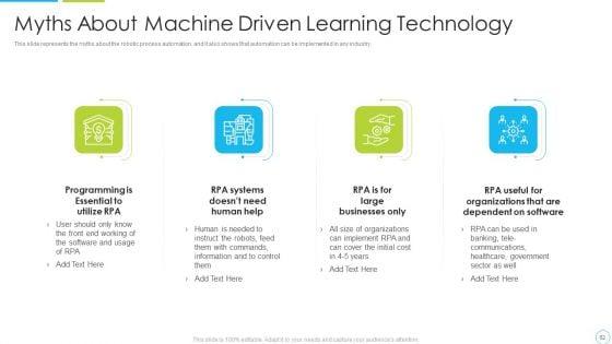 Machine_Driven_Learning_Ppt_PowerPoint_Presentation_Complete_With_Slides_Slide_82.jpg