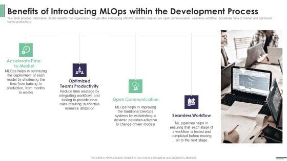 Machine_Learning_Development_And_Operations_Cycle_IT_Benefits_Of_Introducing_Mlops_Within_Information_PDF_Slide_1.jpg