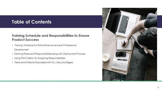 Machine_Learning_Development_And_Operations_Cycle_IT_Ppt_PowerPoint_Presentation_Complete_Deck_With_Slides_Slide_25.jpg