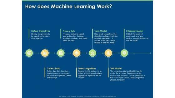 Machine_Learning_Implementation_And_Case_Study_How_Does_Machine_Learning_Work_Ppt_Icon_Example_PDF_Slide_1.jpg