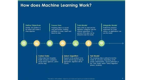 Machine_Learning_Implementation_And_Case_Study_Ppt_PowerPoint_Presentation_Complete_Deck_With_Slides_Slide_6.jpg