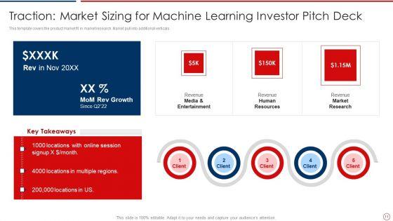Machine_Learning_Investor_Pitch_Deck_Ppt_PowerPoint_Presentation_Complete_Deck_With_Slides_Slide_11.jpg