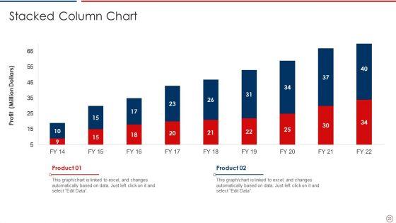 Machine_Learning_Investor_Pitch_Deck_Ppt_PowerPoint_Presentation_Complete_Deck_With_Slides_Slide_22.jpg